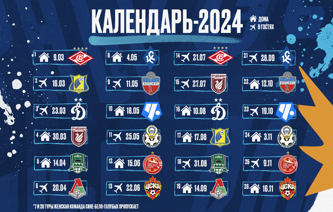 «Зенит» стартует в Суперлиге-2024 домашним матчем против «Спартака» 