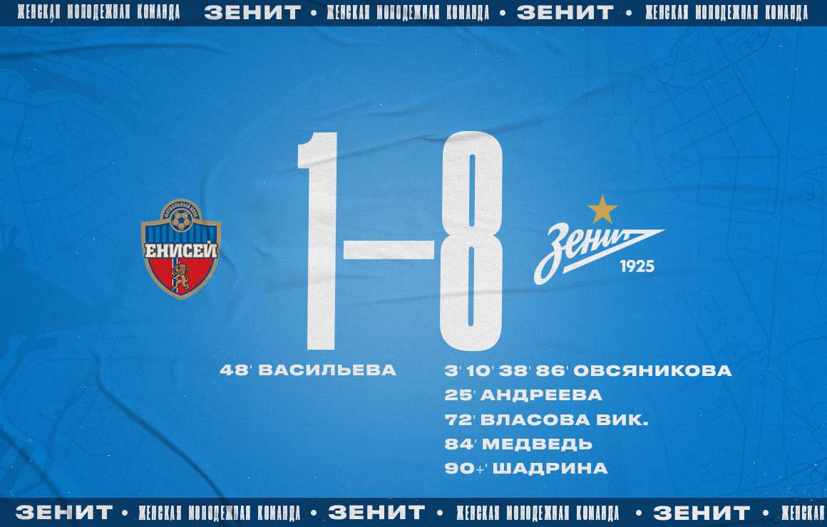 Молодежная лига: 8:1 — «Зенит»-м побеждает в Красноярске 